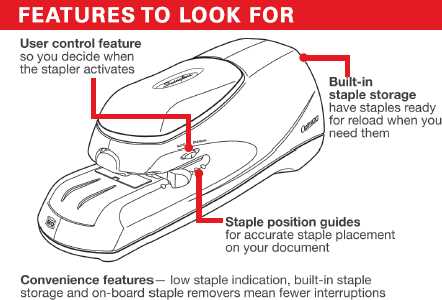 swingline optima 45 repair manual