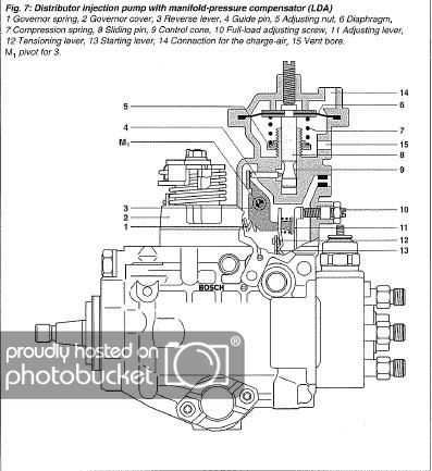 bosch cr injector repair manual