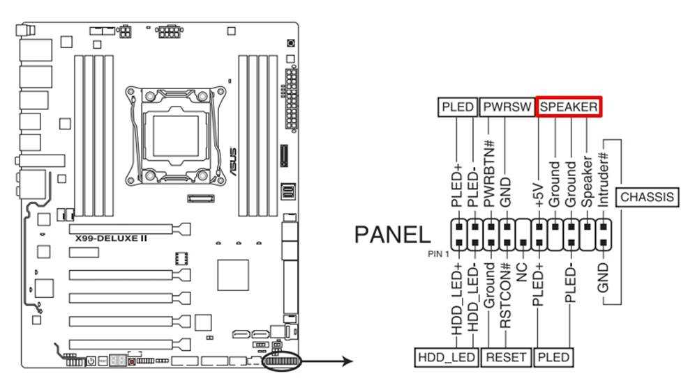 computer motherboard repair manual