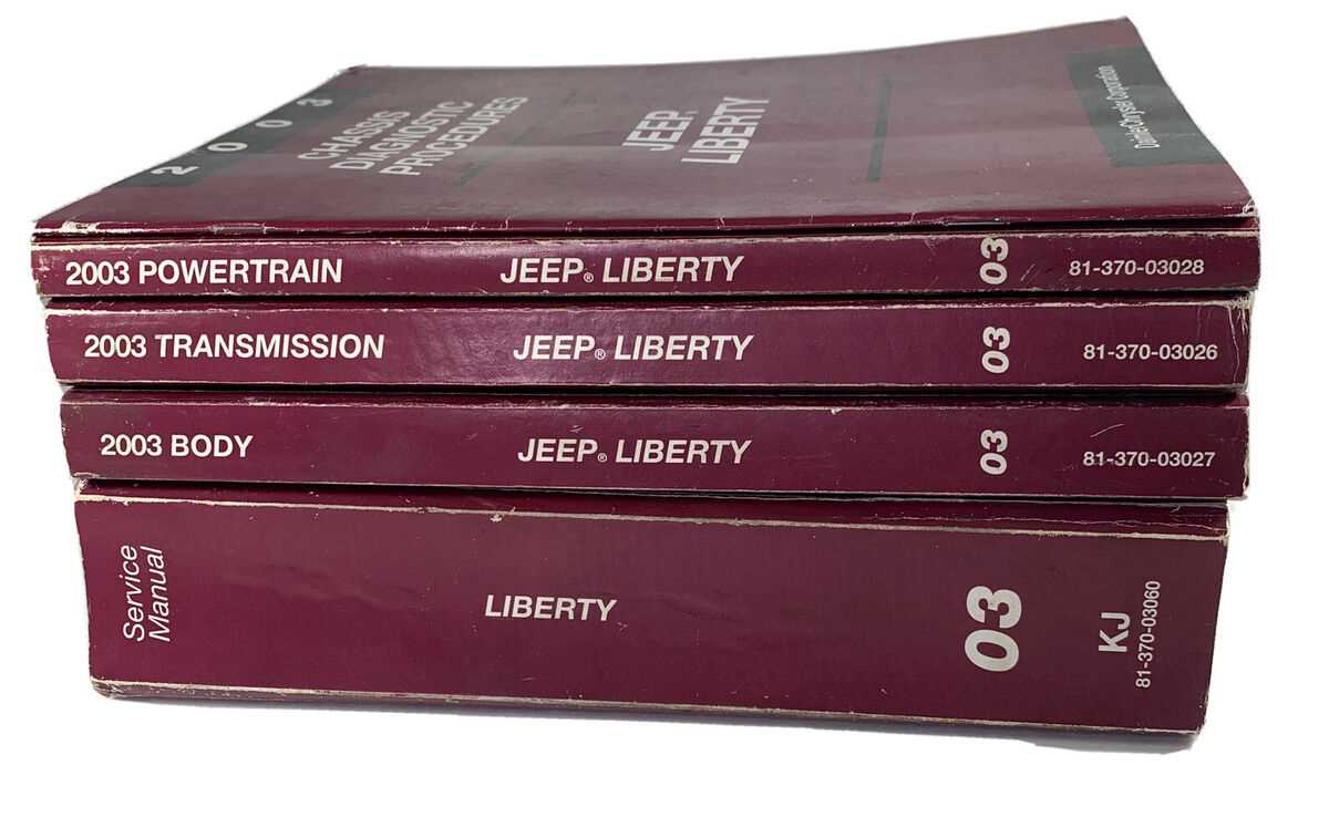 2003 jeep liberty repair manual