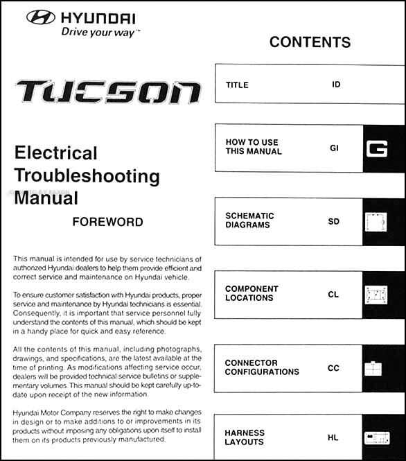 2007 hyundai tucson repair manual