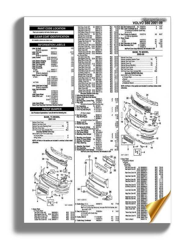 volvo s60 repair manual