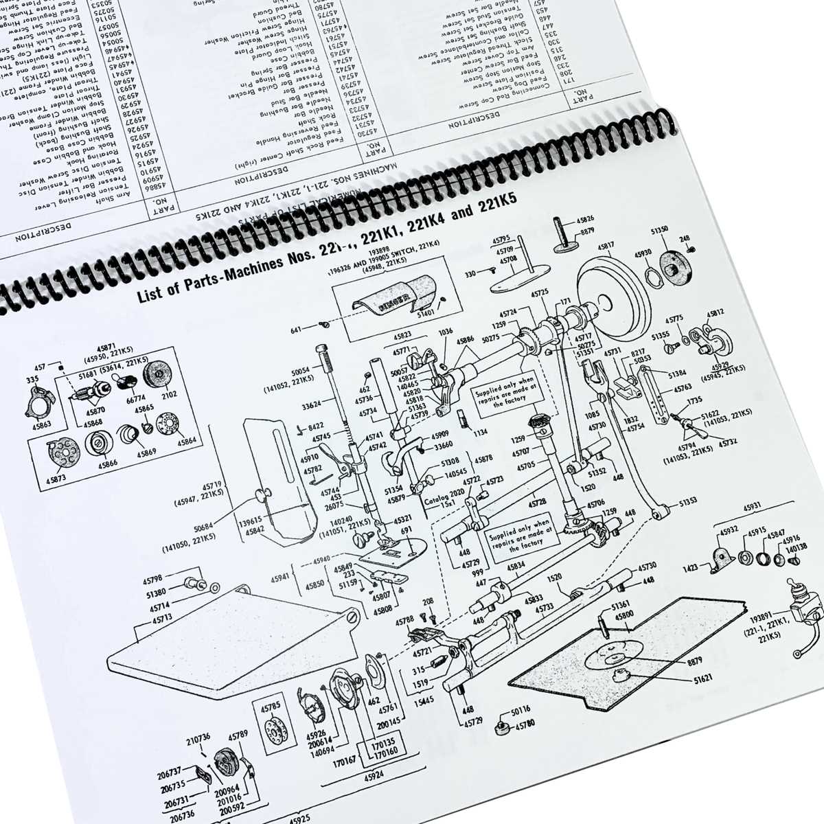 sewing machine repair manuals