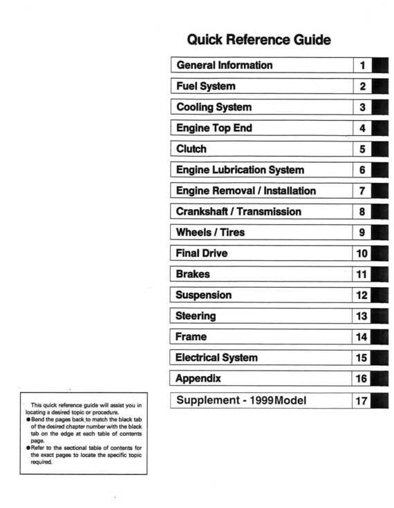 kawasaki bayou 400 4x4 repair manual