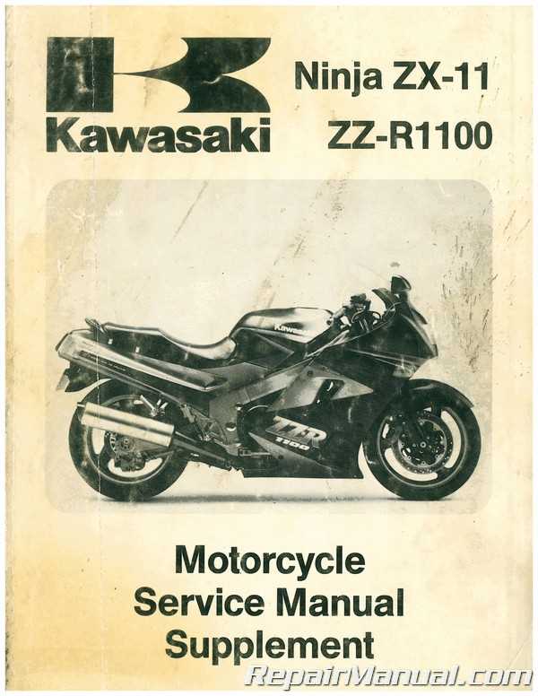 kawasaki zx11 repair manual