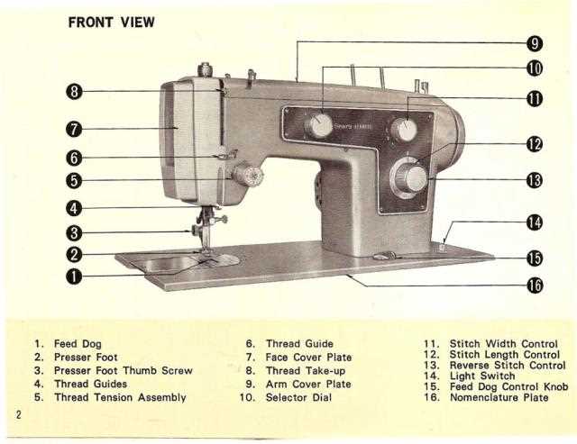 kenmore 158 sewing machine repair manual