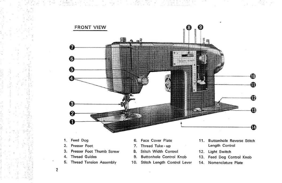 kenmore 158 sewing machine repair manual