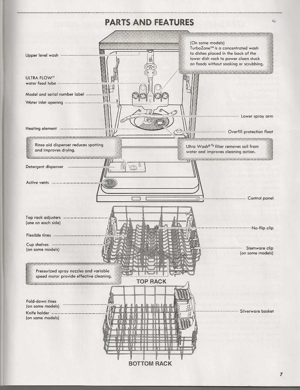 kenmore dishwasher 665 repair manual