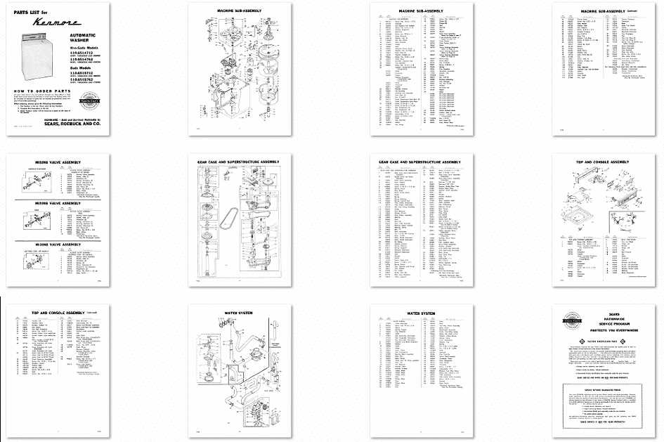 kenmore front load washer repair manual