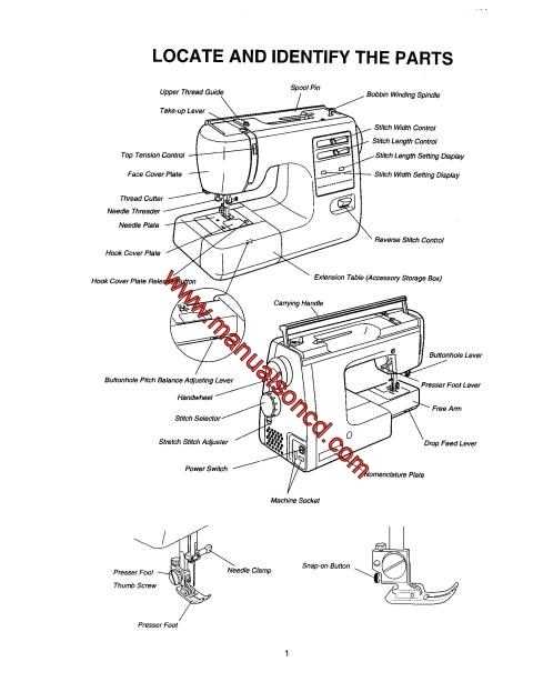 kenmore sewing machine 385 repair manual