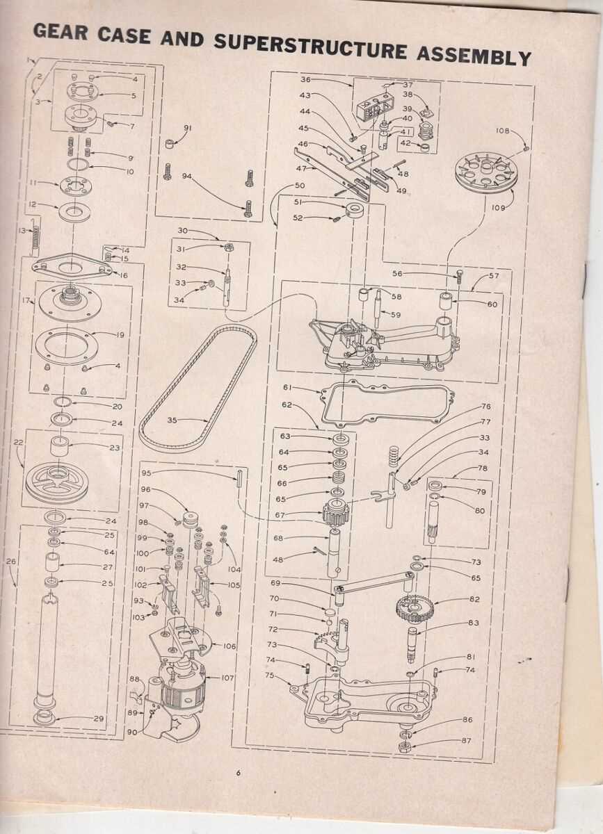 kenmore washing machine 70 series repair manual