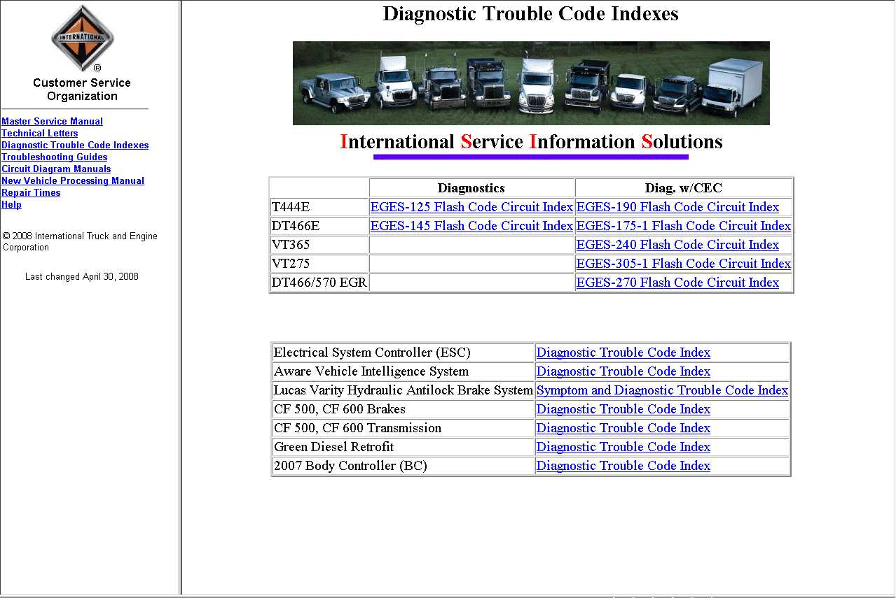 kenworth truck repair manual