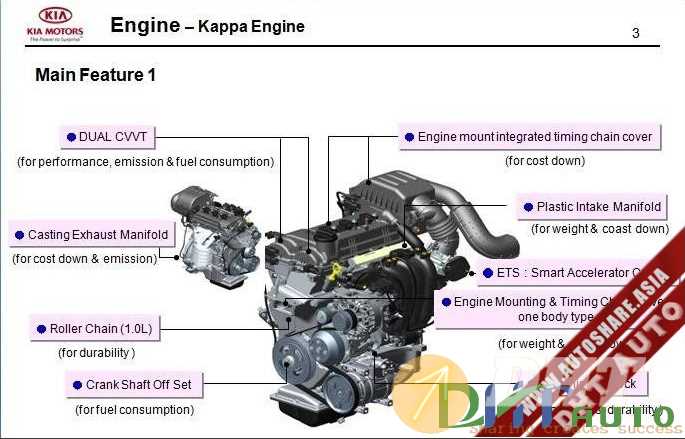 kia j2 engine repair manual