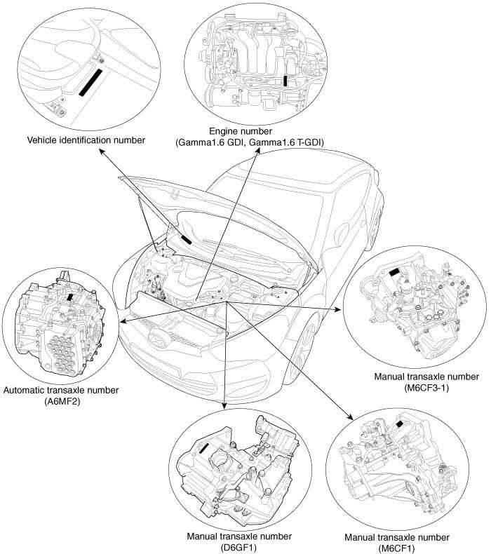 hyundai veloster repair manual