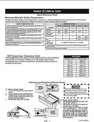 frigidaire gas range repair manual