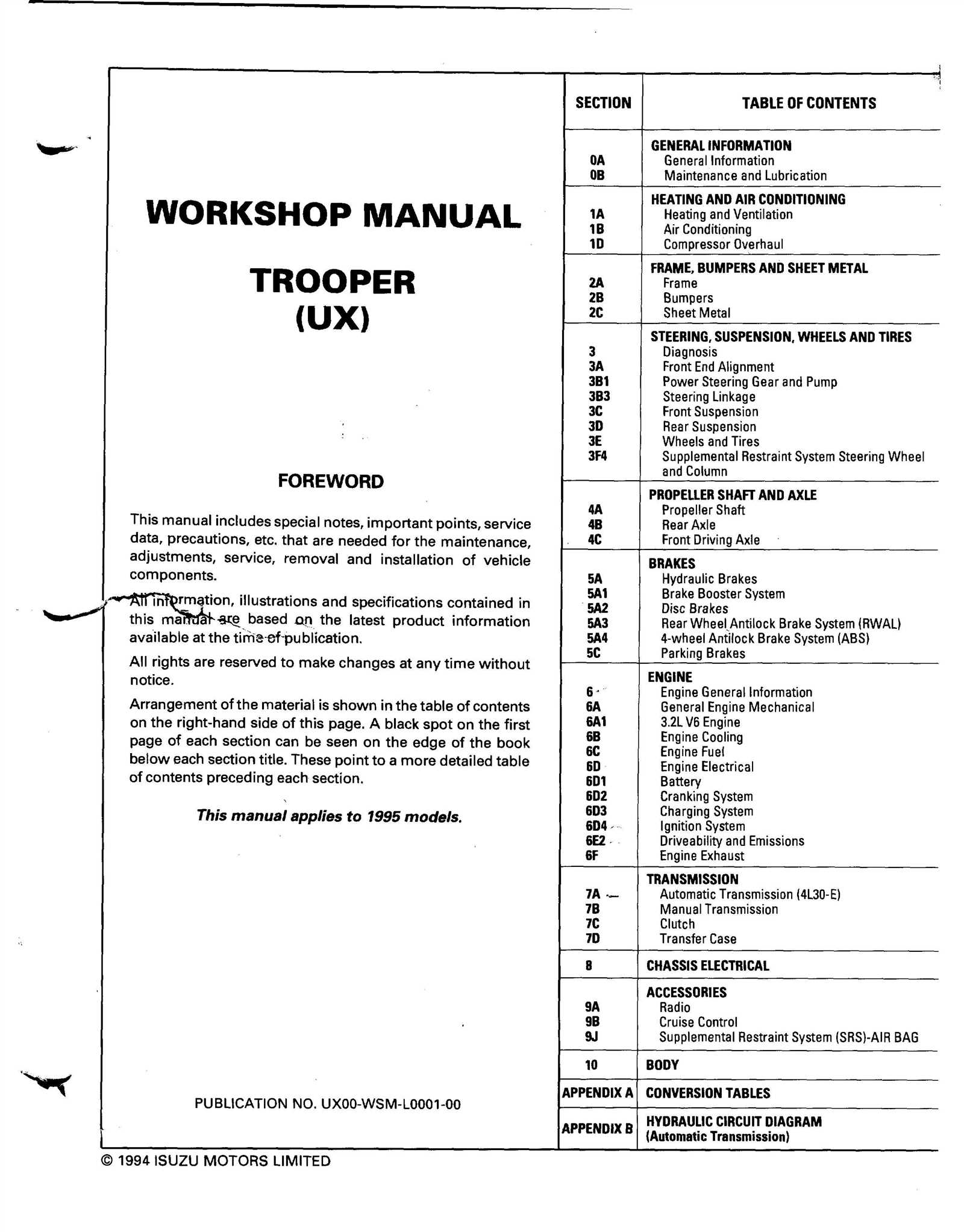 1995 isuzu rodeo repair manual