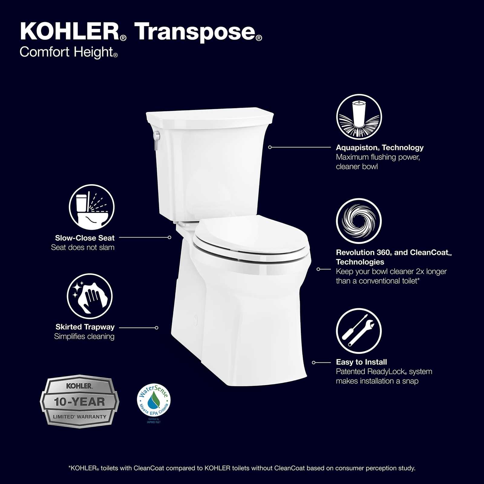 kohler toilet repair manual