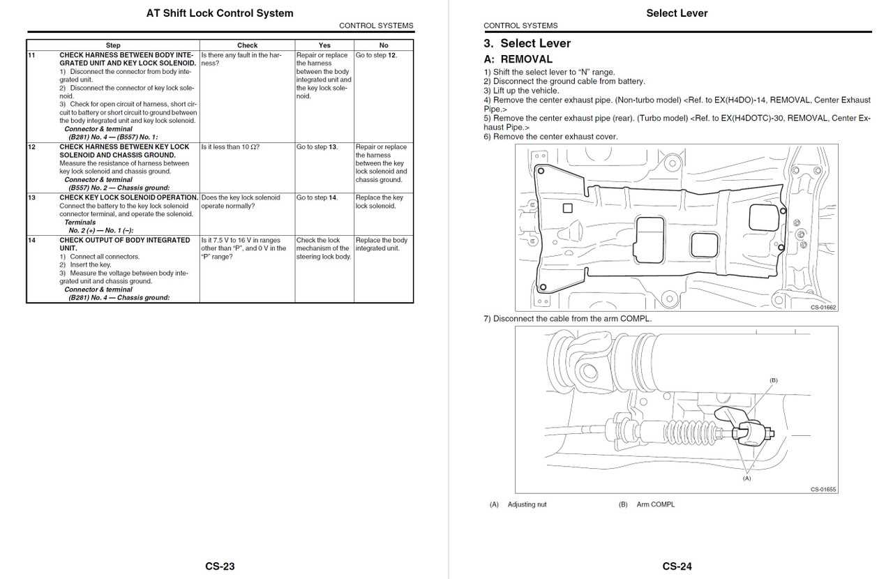 2008 subaru forester repair manual