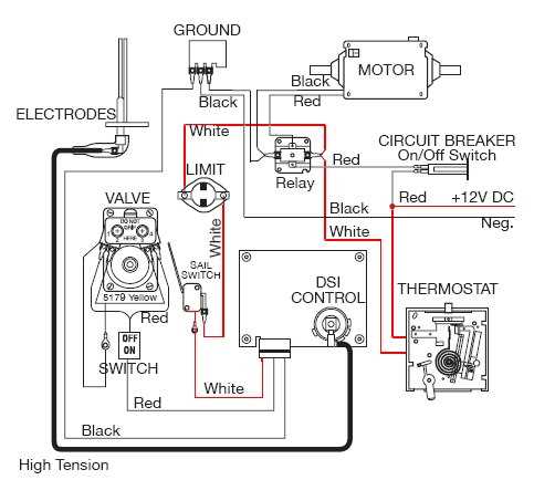 atwood model 8535 iv dclp repair manual