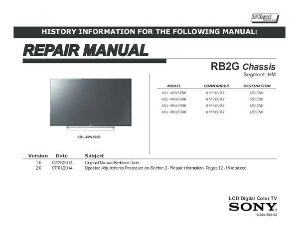 sony tv repair manual