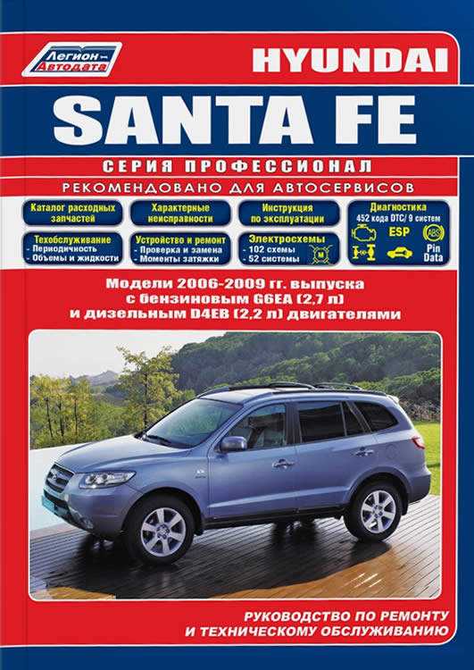 2007 santa fe repair manual