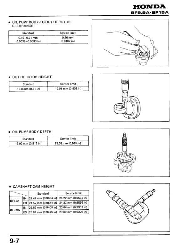 honda bf15a repair manual