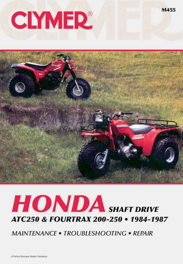 free honda recon 250 repair manual