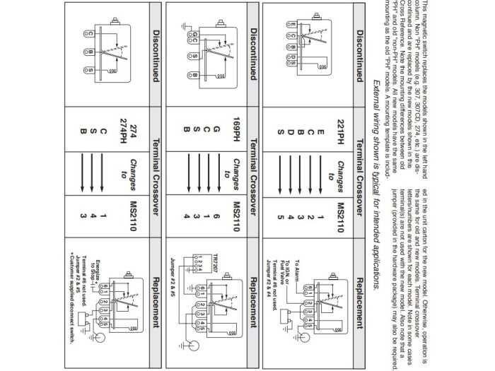 lincoln sa 200 repair manual