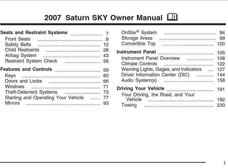 2007 saturn sky repair manual