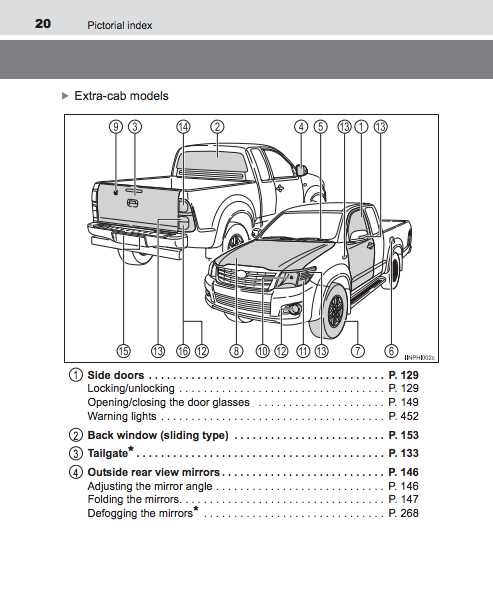 toyota hilux repair manual