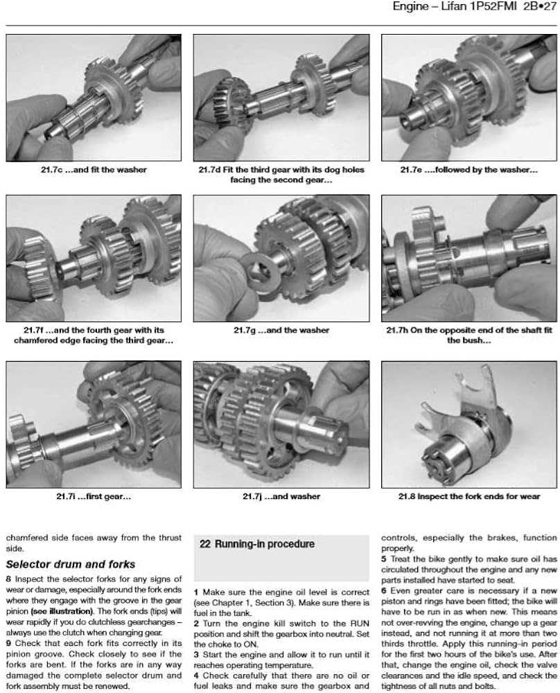 pit bike repair manual