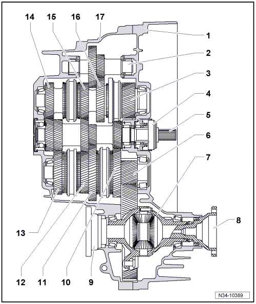 2011 vw tiguan repair manual