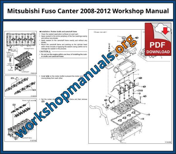 mitsubishi canter repair manual