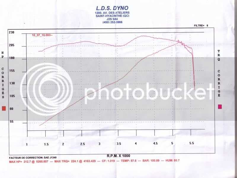 1uz fe repair manual