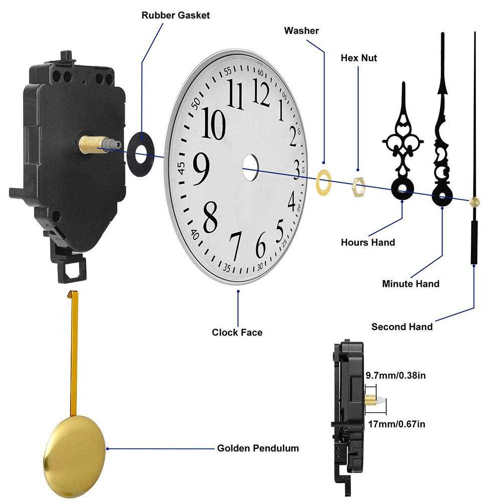 mantle clock repair manual