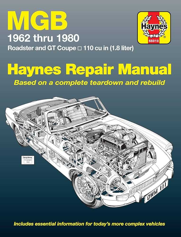 manual for car repair