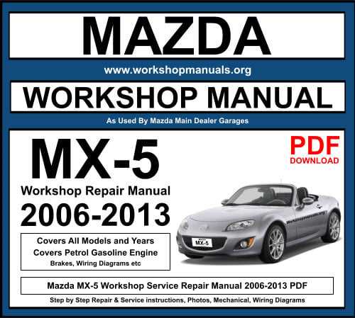 mazda 5 repair manual