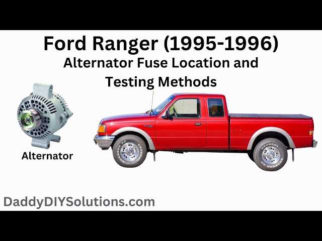 1995 ford ranger repair manual