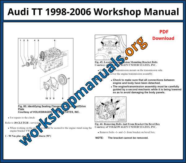 2002 audi tt repair manual