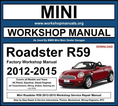 mini cooper s repair manual