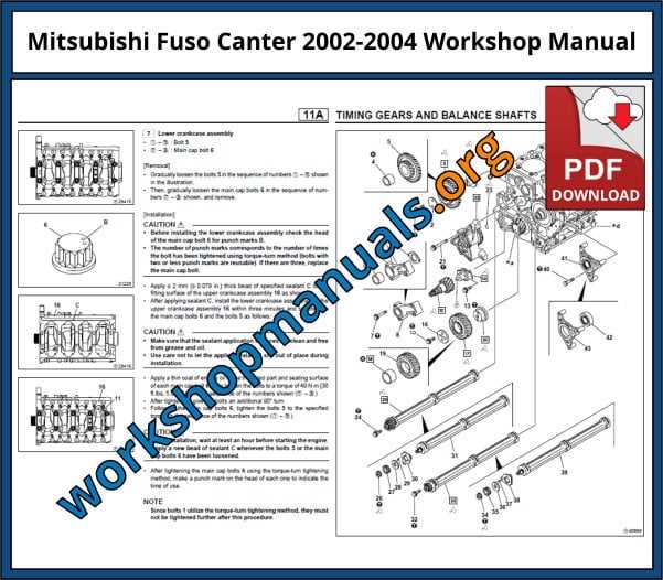 mitsubishi canter repair manual