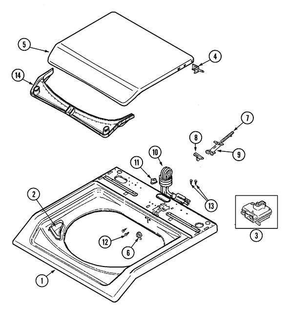 maytag atlantis washing machine repair manual