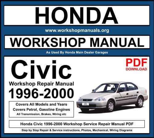 honda civic 2006 repair manual