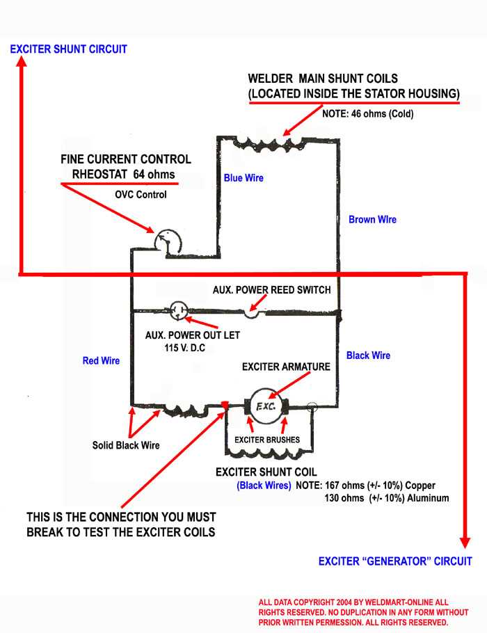 lincoln sa 250 repair manual