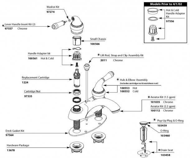 moen kitchen faucet repair manual