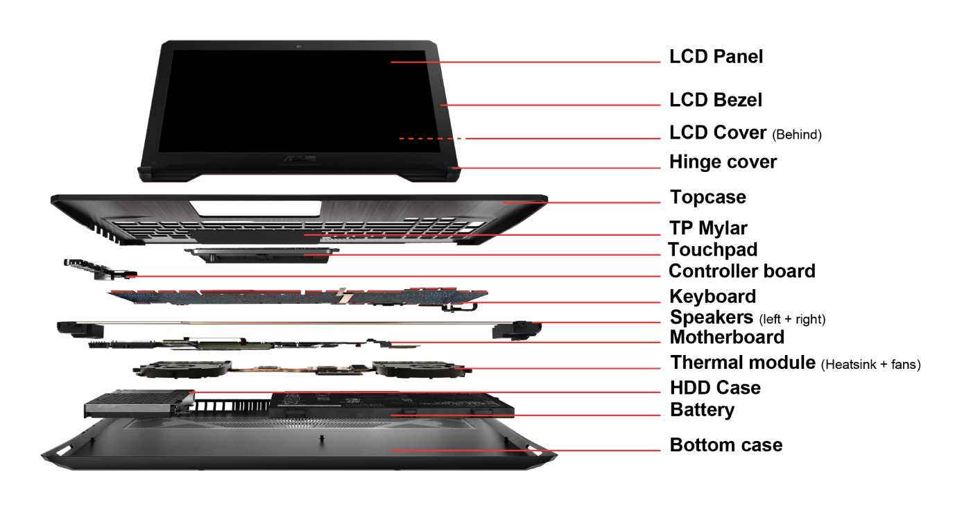 toshiba satellite laptop repair manual