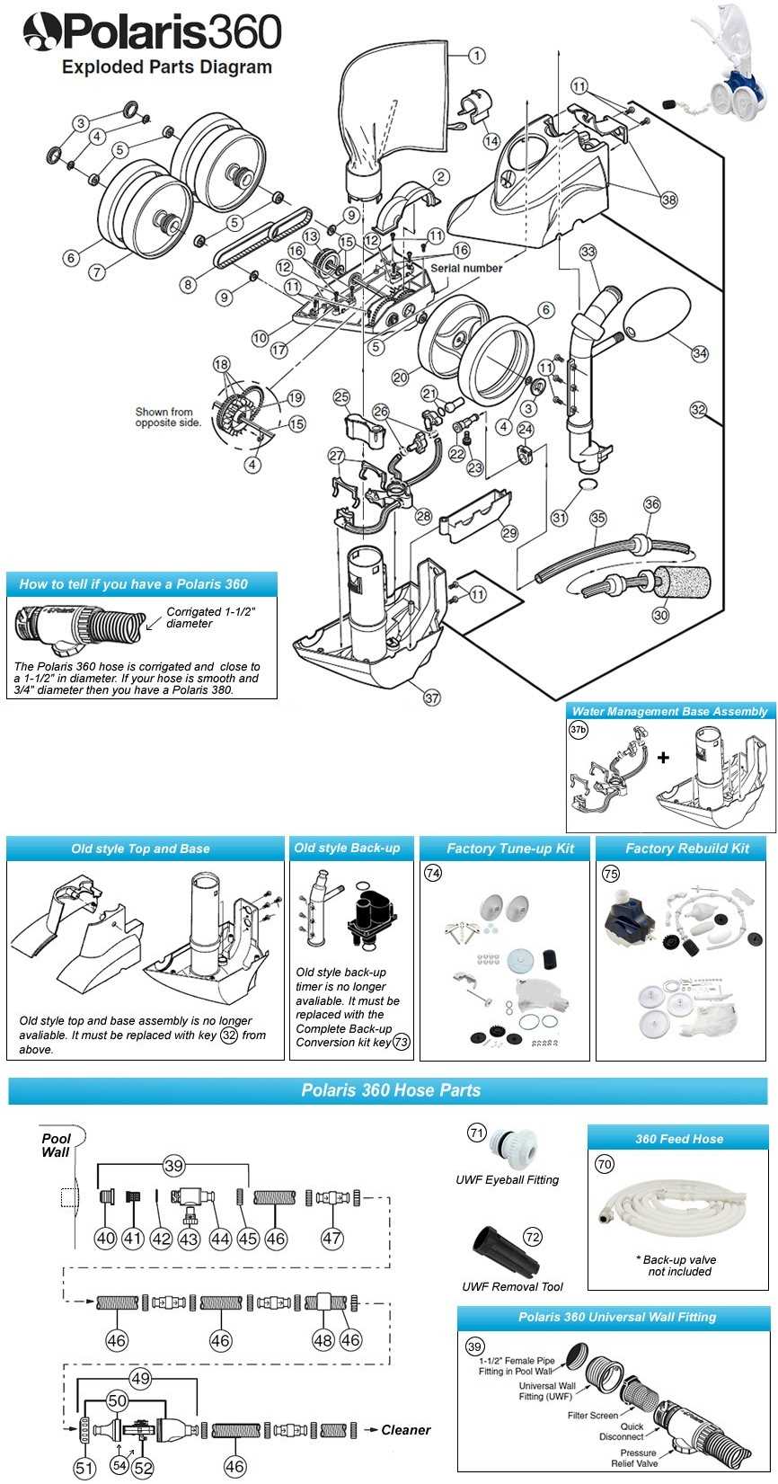 polaris pool cleaner repair manual