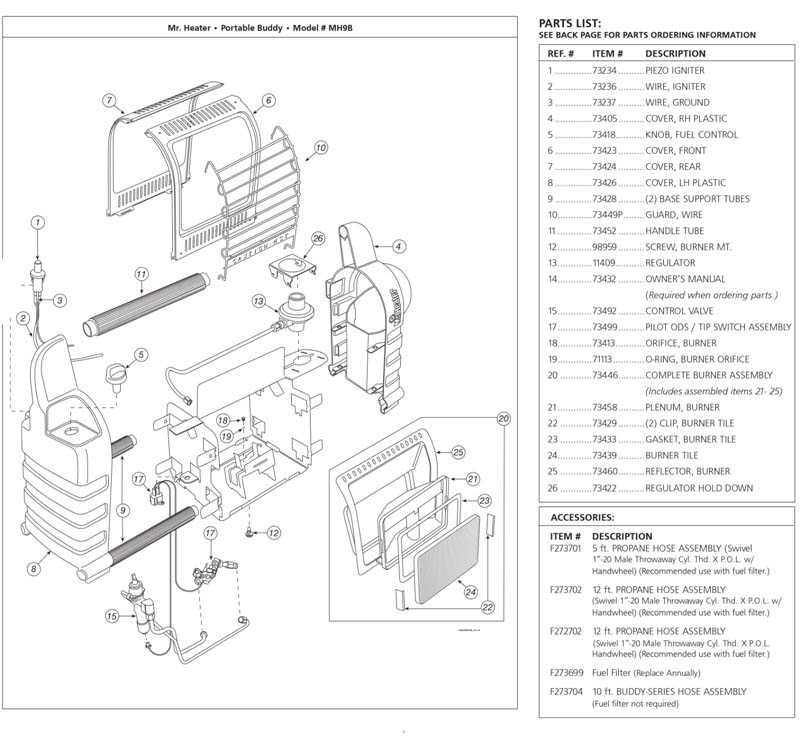 mr heater repair manual