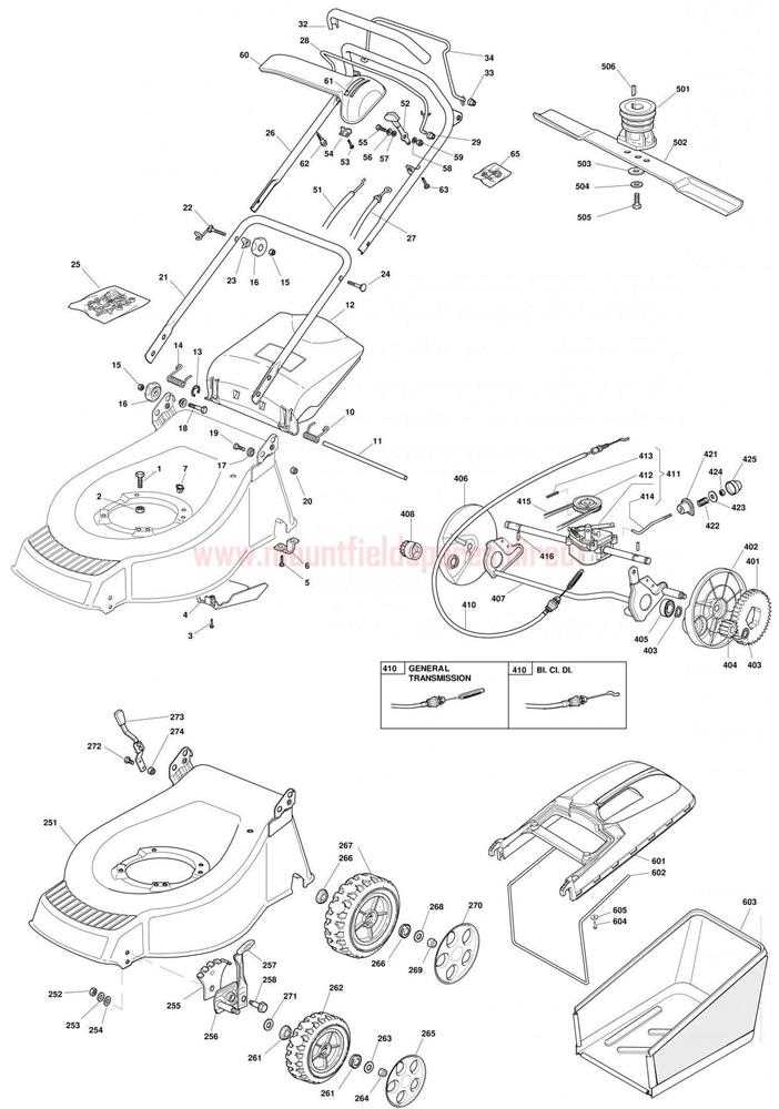 mountfield lawn mower repair manual