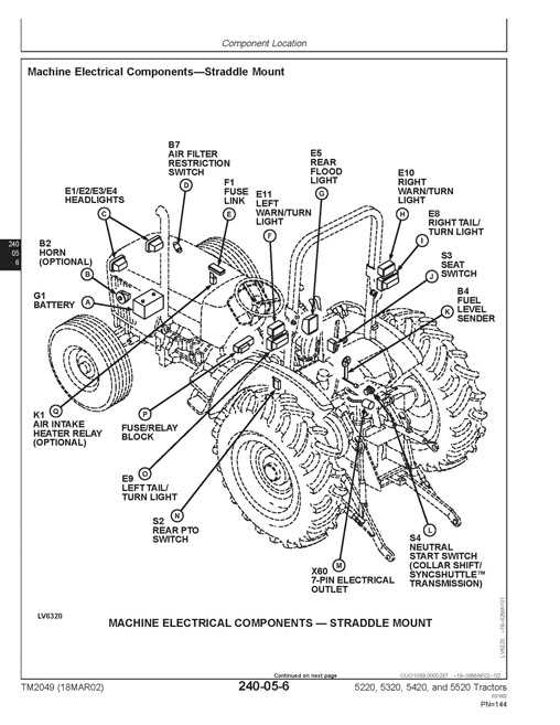 john deere 5320 repair manual